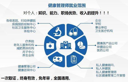 每人补贴3300 考试时间定了 这个证书用处超多