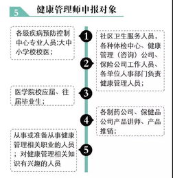 2019国家健康管理师报考开始啦 菏泽市中康职业培训学校