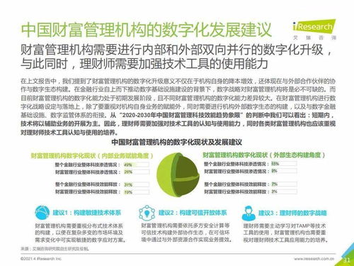 艾瑞咨询 2020年中国财富管理行业白皮书 简版