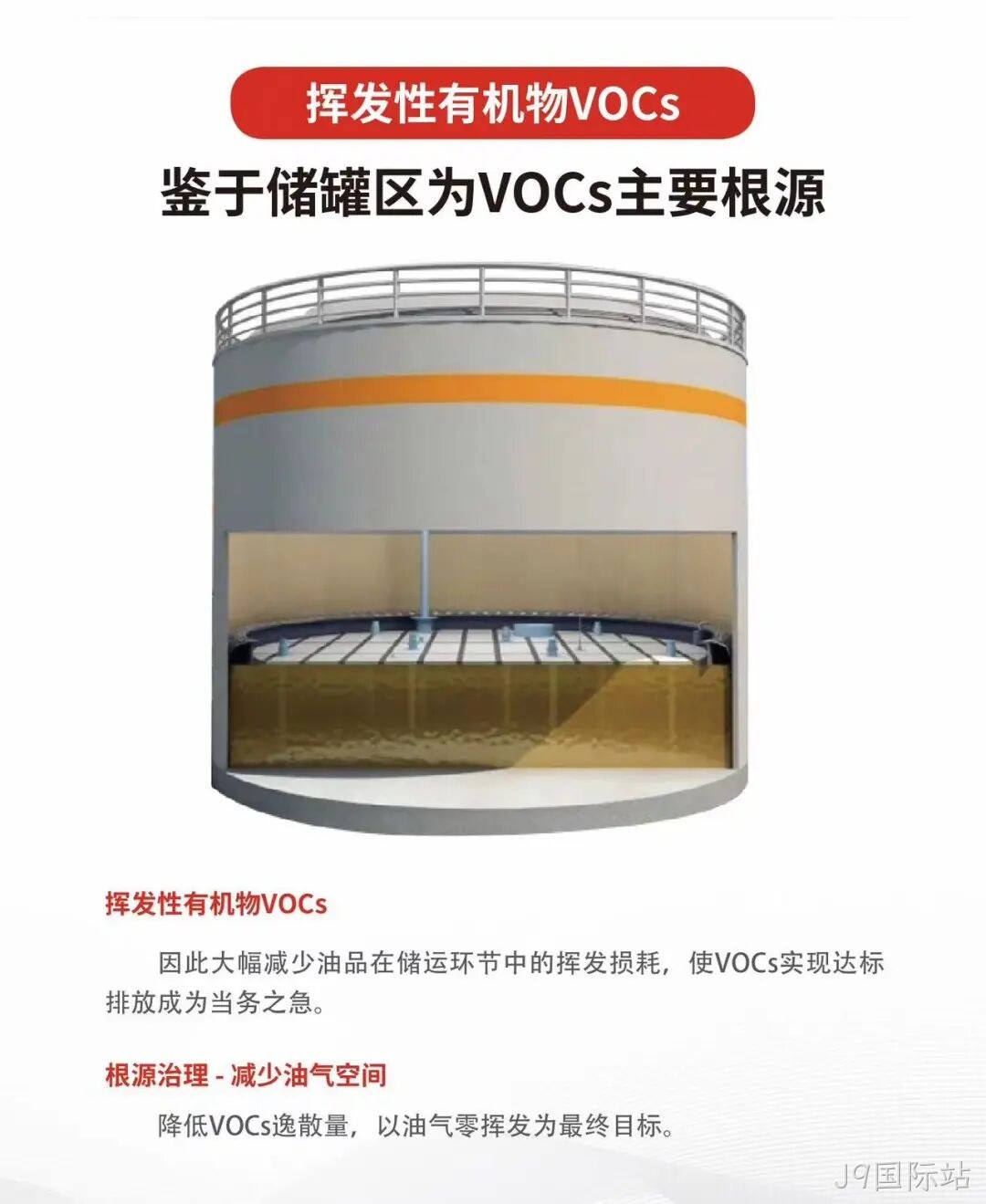 J9国际站2024第八届中国石化行业采购大会/第五期安全中坚训练营圆满落幕